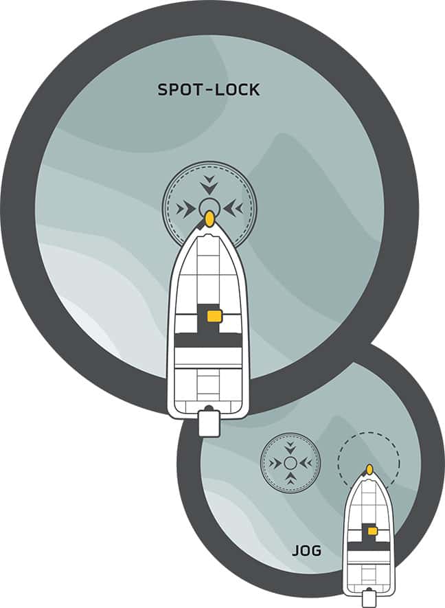 spot_lock_jog